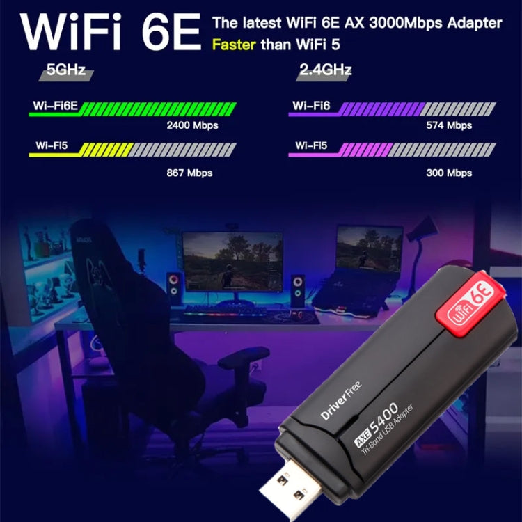 AX5400M 2.4G/5G/6G WIFI 6E Standard USB 3.0 Network Card WIFI Transmitter Receiver(Black)