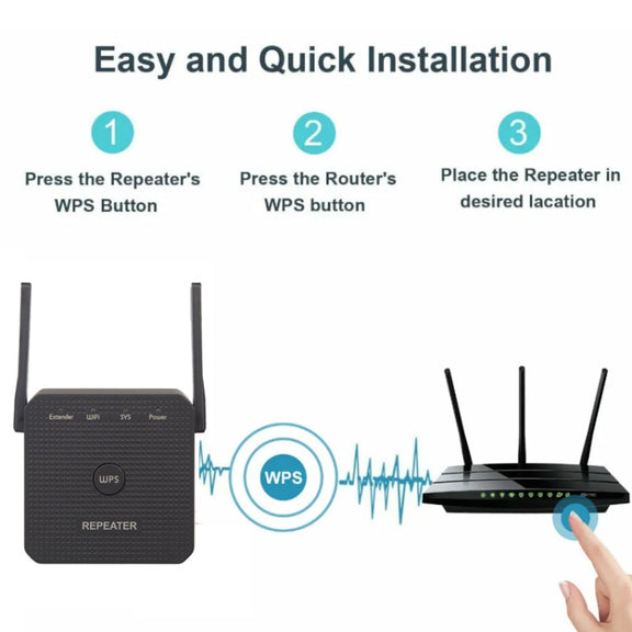 2.4G 300M Wifi Repeater Wifi Extender Wifi Amplifier With 1 LAN Port US Plug