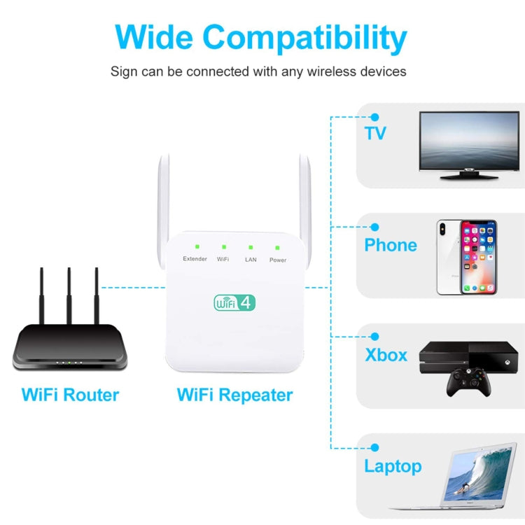 2.4G 300M Wi-Fi Amplifier Long Range WiFi Repeater Wireless Signal Booster EU Plug Black - Broadband Amplifiers by PMC TechLife | Online Shopping South Africa | PMC TechLife