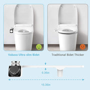 Bidet Toilet Seat Attachment With Hot & Cold Double Nozzle Personal Hygiene 3/8 For Europe