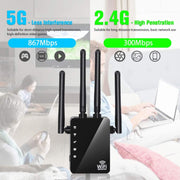 5G/2.4G 1200Mbps WiFi Range Extender WiFi Repeater With 2 Ethernet Ports EU Plug White