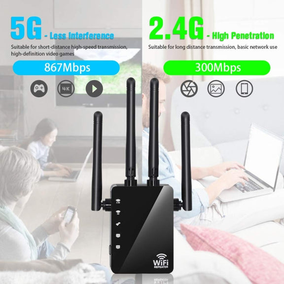 5G/2.4G 1200Mbps WiFi Range Extender WiFi Repeater With 2 Ethernet Ports EU Plug White