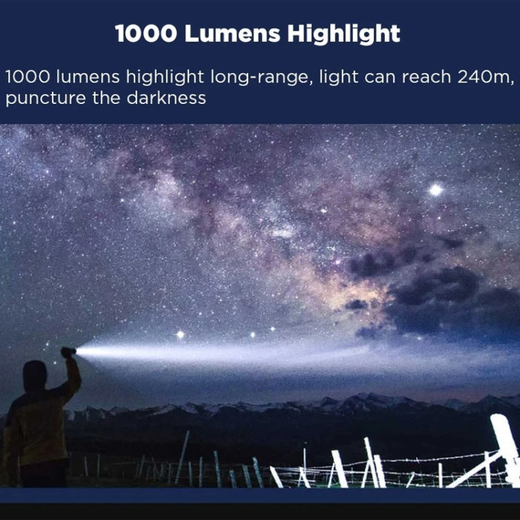 Nextool  6-In-1 Outdoor Emergency Flashlight  Zoomable Alarm Camping Work Light(Black) - free shipping - PMc TechLife - Order now!