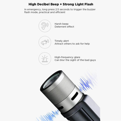 Nextool  6-In-1 Outdoor Emergency Flashlight  Zoomable Alarm Camping Work Light(Black) - free shipping - PMC Jewellery - Order now!