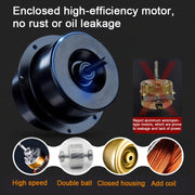 14 -inch Single Grilles Kitchen Exhaust Fan Wall Window Fan High Power Industrial Extractor Fume Space Extractor Hood,CN Plug