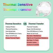 For Phomemo P12 / P12 Pro 12mm x 4m Consumables Label Ribbon, Style: White Word on Purple Thermal Transfer