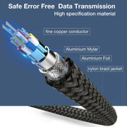 1.5m DP Cable 8K Computer Monitor Connection Cable 30AWG OD6.3MM With Nylon Mesh(Black Version 2.1)