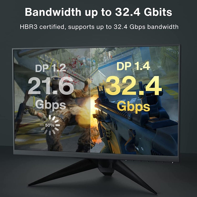 1.5m DP Cable 8K Computer Monitor Connection Cable 30AWG OD6.3MM With Nylon Mesh(Black Version 2.1) -  by PMC Jewellery | Online Shopping South Africa | PMC Jewellery | Buy Now Pay Later Mobicred