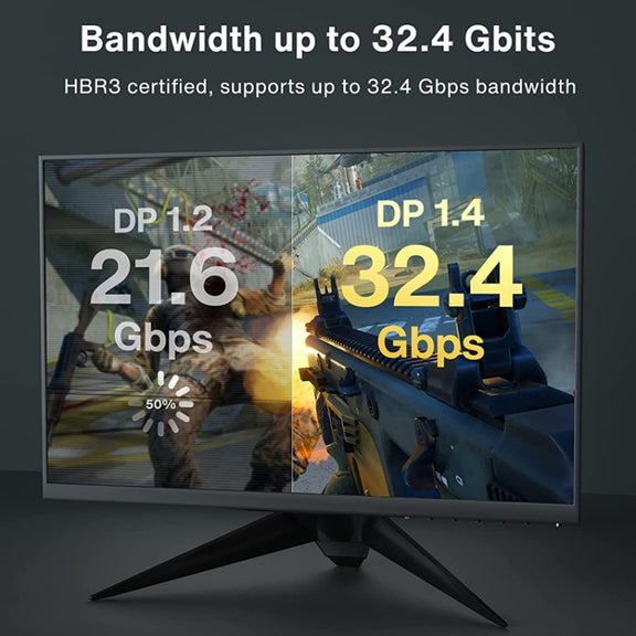 1.5m DP Cable 8K Computer Monitor Connection Cable 30AWG OD6.3MM With Nylon Mesh(Black Version 2.1)