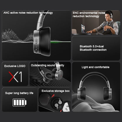 Lenovo  ThinkPad X1 Head-mounted Active Noise Reduction Bluetooth Headphones - free shipping - PMC Jewellery - Order now!