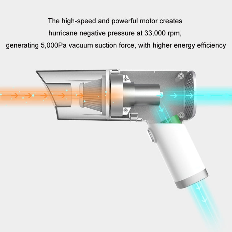 Portable Handheld USB Charging Car Vacuum Cleaner, Color: Wired White - Vacuum Cleaner by PMC TechLife | Online Shopping South Africa | PMC TechLife | Buy Now Pay Later Mobicred