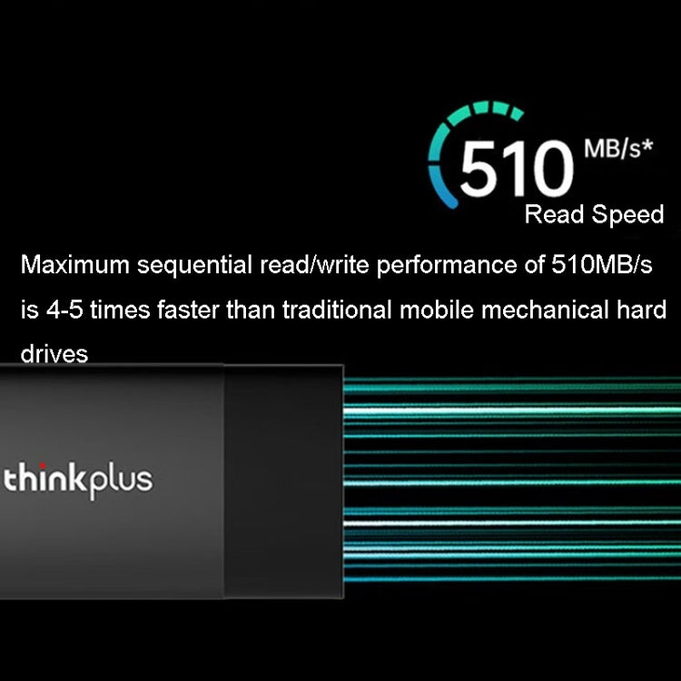 Lenovo Thinkplus US202 USB3.1 Compact And Portable Mobile Solid State Drive, Capacity: 512G - free shipping - PMC Jewellery - Order now!