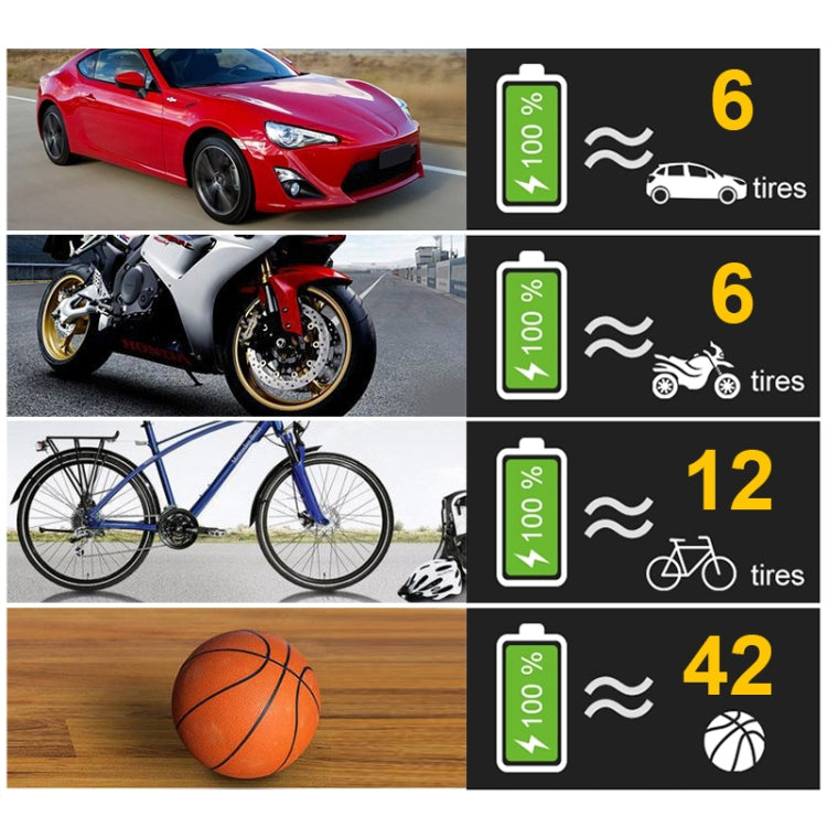 Wired Pointer Model 120W  Car Air Pump Compressor Tire Inflator Equipment - Inflatable Pump by PMC TechLife | Online Shopping South Africa | PMC TechLife