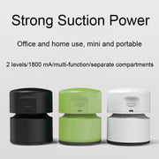 Desktop Mini Vacuum Cleaner USB Rechargeable Office Home Portable Paper Cleaner(White)