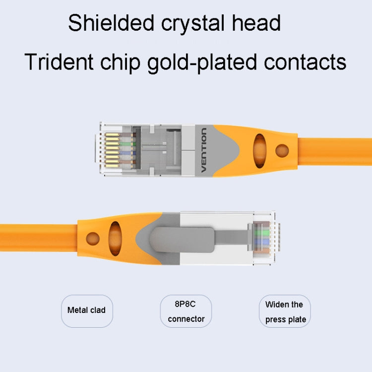 12m CAT6 Gigabit Ethernet Double Shielded Cable High Speed Broadband Cable