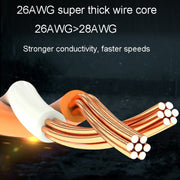 20m CAT6 Gigabit Ethernet Double Shielded Cable High Speed Broadband Cable