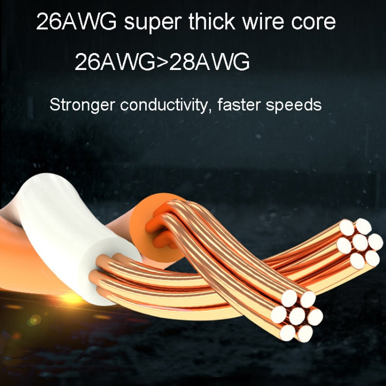 2m CAT6 Gigabit Ethernet Double Shielded Cable High Speed Broadband Cable - Lan Cable and Tools by PMC TechLife | Online Shopping South Africa | PMC TechLife | Buy Now Pay Later Mobicred