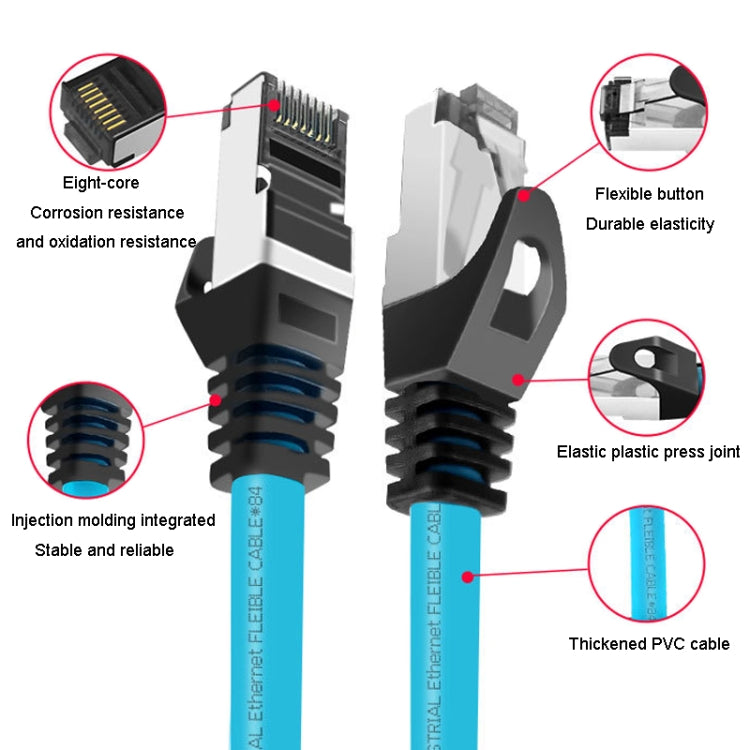 8m CAT5 Double Shielded Gigabit Industrial Ethernet Cable High Speed Broadband Cable