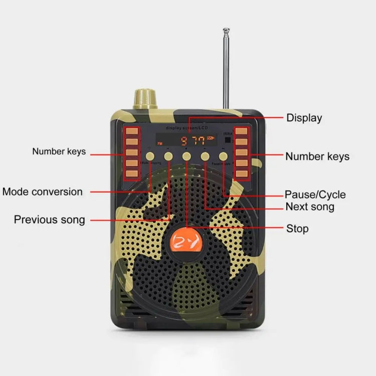 48W Wireless Bluetooth Voice Amplifier with Remote Control Supports USB/TF Card Playback US Plug(Camouflage) - Midrange Speaker & Frequency Divider by PMC TechLife | Online Shopping South Africa | PMC TechLife | Buy Now Pay Later Mobicred