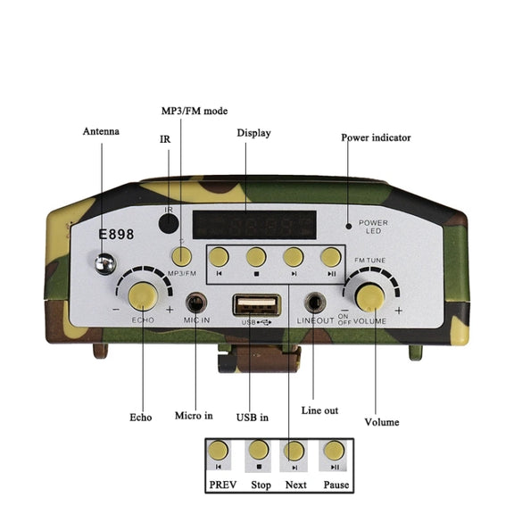 25W  Bluetooth Voice Amplifier Bird Hunting Speaker Supports USB/TF/FM 1000m Remote Control US Plug(Camouflage)