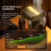 3L Smart Spray Humidifier Three-hole Spray With Night Light, Spec: Rechargeable 3000mAh