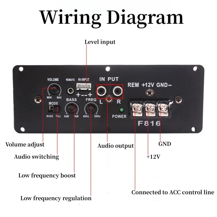 12V Car Audio Modification Ultra-thin Subwoofer Audio Amplifier Board RMS80W - Car Amplifiers by PMC TechLife | Online Shopping South Africa | PMC TechLife | Buy Now Pay Later Mobicred