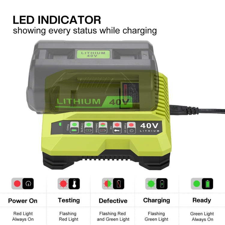 36-40V Tool Cutting Machine Battery Charger, For RYOBI PO401 / PO403 / PO400, Plug: EU - Lawn Mower, Saws & Accessories by PMC Jewellery | Online Shopping South Africa | PMC Jewellery | Buy Now Pay Later Mobicred