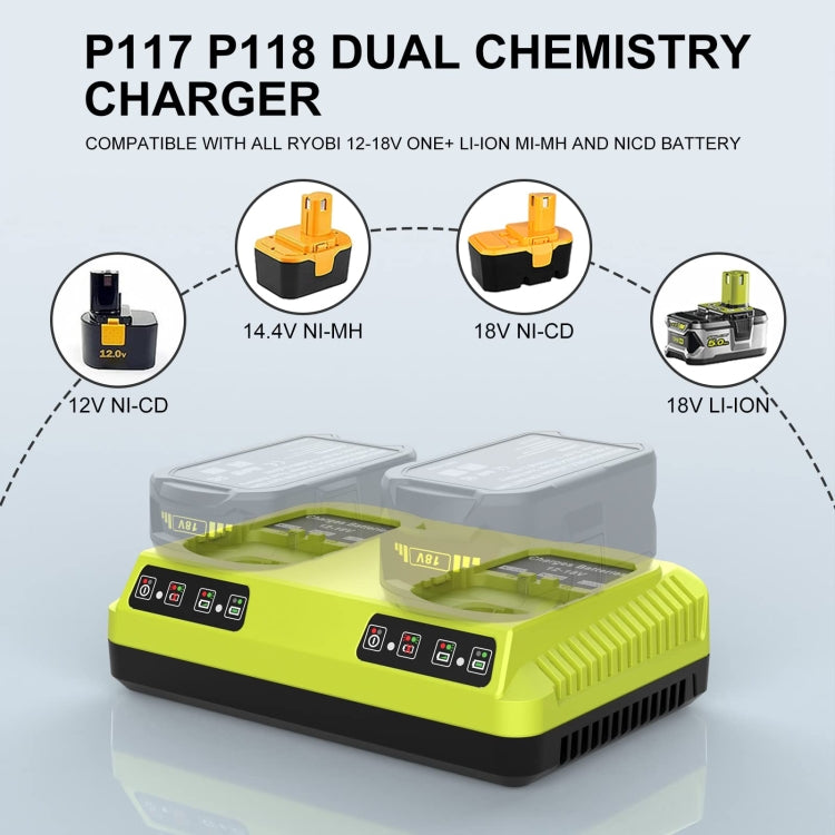 For RYOBI P108 / P117 12-18V Lithium Nickel Battery Dual Port Charger, Plug: EU