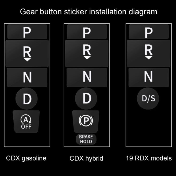 For Acura CDX/19 RDX Car Interior Protective Film, Color: 5pcs /Set Mouse Sticker - Sticker Tools by PMC TechLife | Online Shopping South Africa | PMC TechLife | Buy Now Pay Later Mobicred