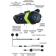S3 Motorcycle Helmet Bluetooth Headset For Full and Half Helmets(Green)