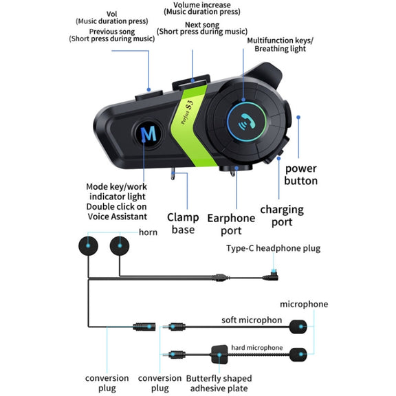 S3 Motorcycle Helmet Bluetooth Headset For Full and Half Helmets(Green)