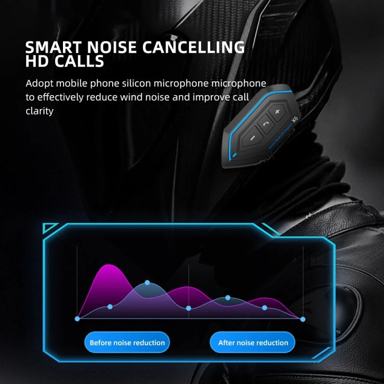 X6 Helmet Bluetooth Headset Wireless Water-resistant Moto Handsfree Stereo Headphone(Hard Pipe Wheat)