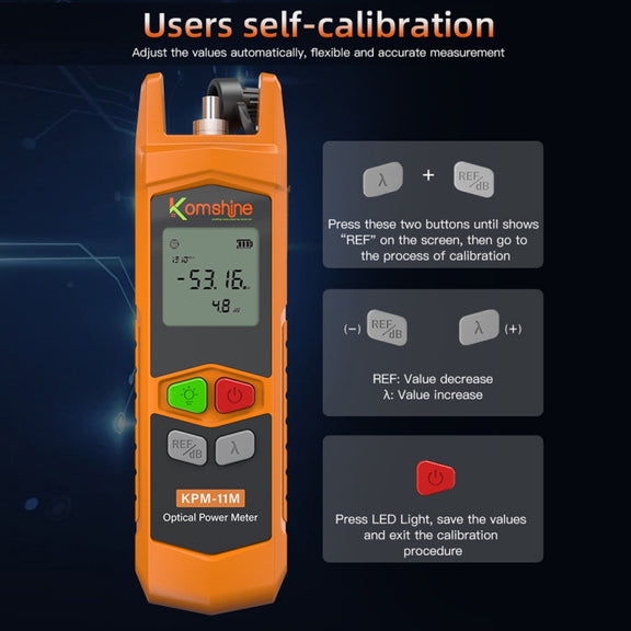 Komshine High Precision Optical Power Meter Mini Fiber Optic Light Attenuation Tester With LED, Specification: C-L/-50DBM to +26DBM