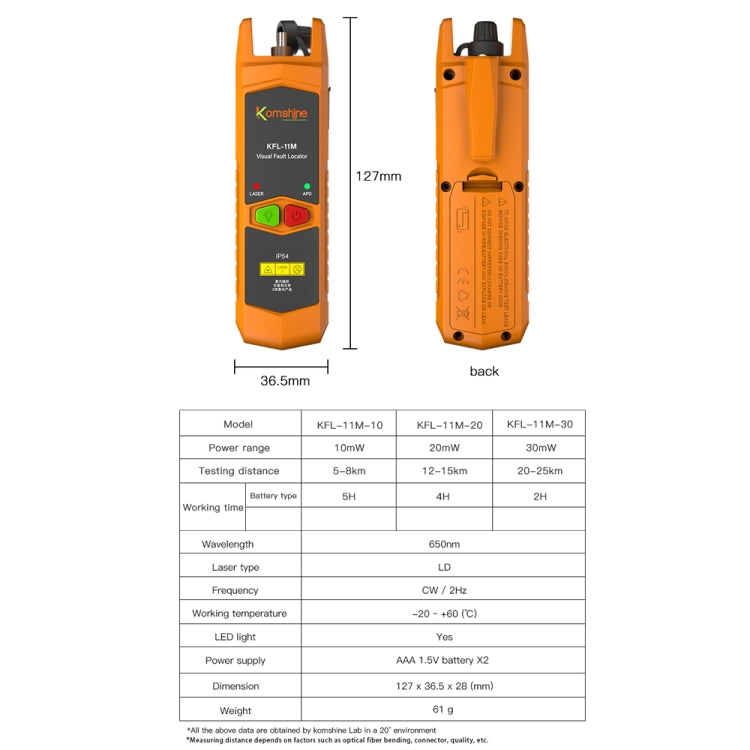 Komshine Mini Red Light Fiber Optic Test Pen, Model: KFL-11M-30