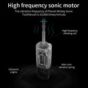Rechargeable Ultrasonic Soft Bristle Electrical Toothbrushes Flosser 6 Gear With 4 Brushes(White)
