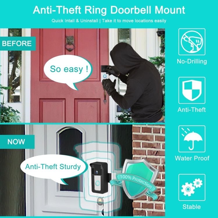 For Blink / Google Ring Doorbell Device Universal Door Overhead Bracket Anti-theft Adjustable - free shipping - PMC Jewellery - Order now!