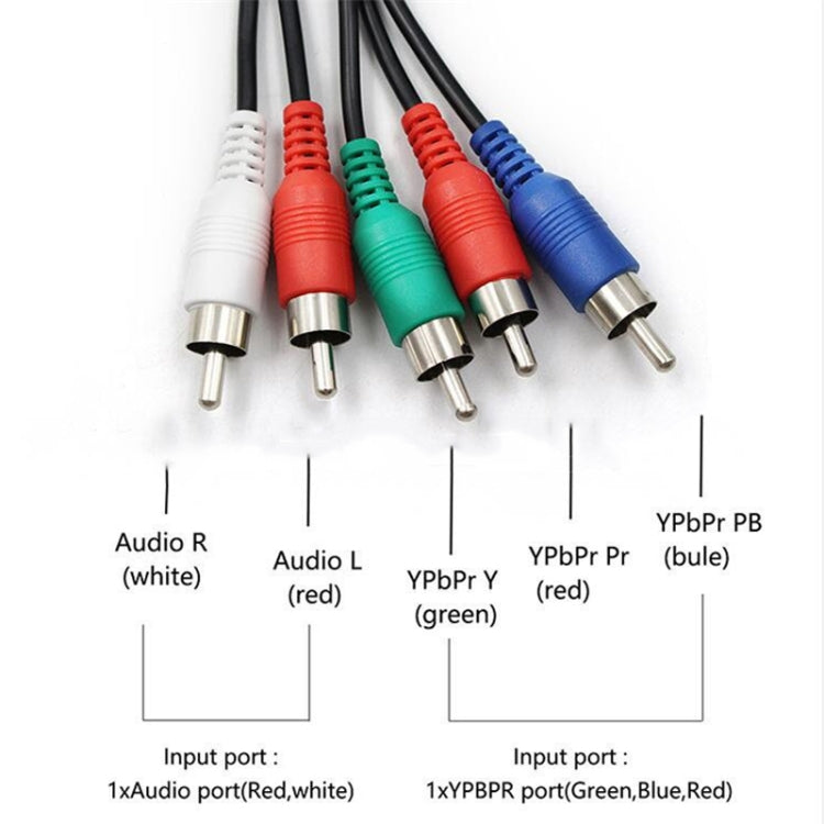 1080P Component To HDMI Adapter Cable YPbPr To HD Interface HD Converter(Black) - Converter by PMC Jewellery | Online Shopping South Africa | PMC Jewellery | Buy Now Pay Later Mobicred