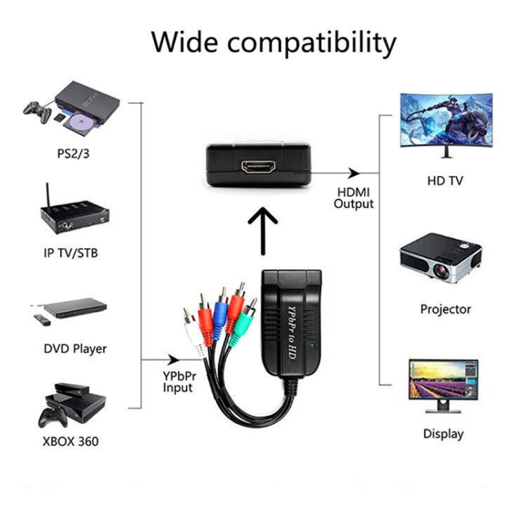 1080P Component To HDMI Adapter Cable YPbPr To HD Interface HD Converter(Black) - Converter by PMC Jewellery | Online Shopping South Africa | PMC Jewellery | Buy Now Pay Later Mobicred
