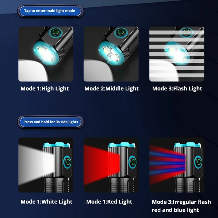 Mini Outdoor Dual Light Source Magnetic Hat Clip Multifunctional Portable Flashlight(without Battery) - Mini Flashlight by PMC TechLife | Online Shopping South Africa | PMC TechLife