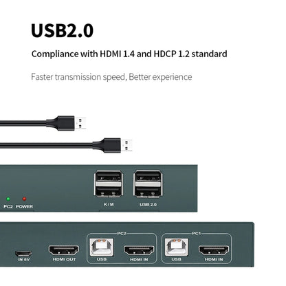 PWAY PW-S7201H 2 In 1 Out HDMI KVM Switch 4K HD Video Screen Cutter - free shipping - PMC Jewellery - Order now!