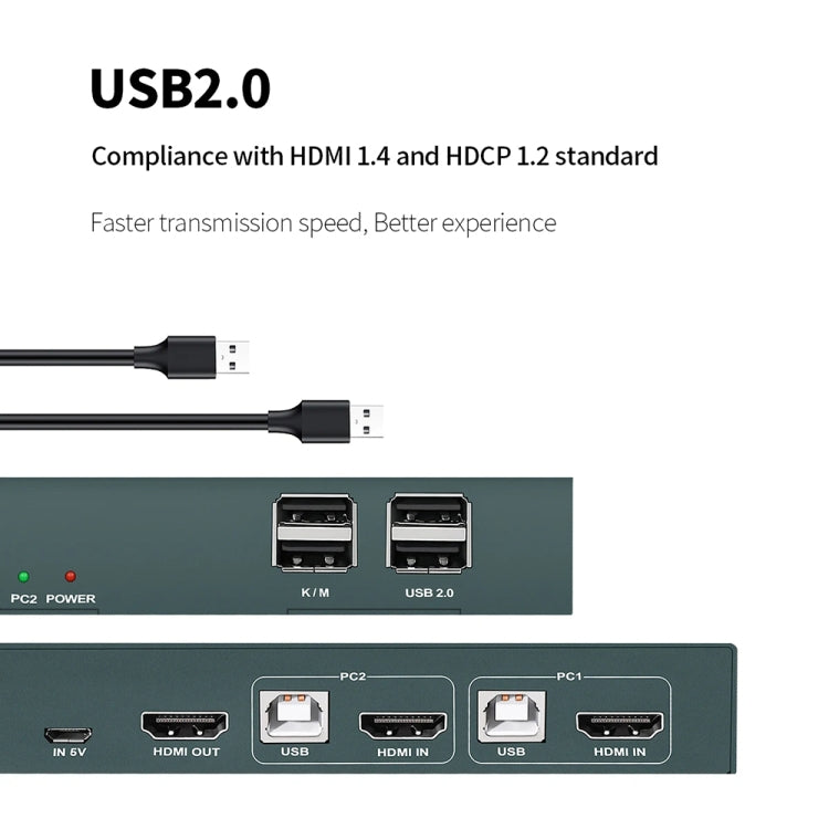 PWAY PW-S7201H 2 In 1 Out HDMI KVM Switch 4K HD Video Screen Cutter