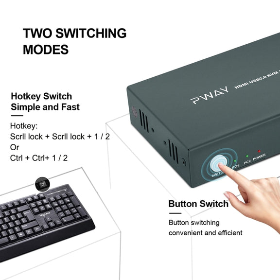 PWAY PW-S7201H 2 In 1 Out HDMI KVM Switch 4K HD Video Screen Cutter