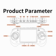 ANBERNIC RG ARC-S Handheld Game Console 4-Inch IPS Screen Linux System Portable Video Arcade 128G(Transparent Blue)