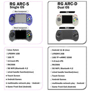 ANBERNIC RG ARC-S Handheld Game Console 4-Inch IPS Screen Linux System Portable Video Arcade 128G(Transparent Black)