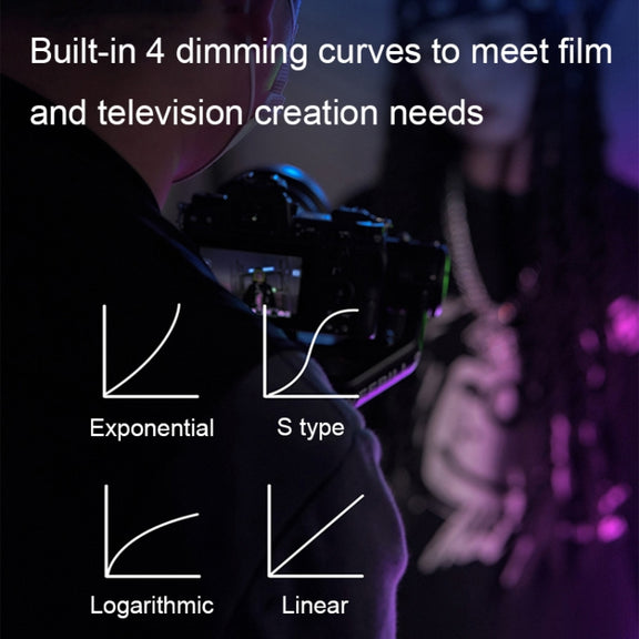 YONGNUO YN360IV 480 LEDs RGB APP Controlled Photography Fill Light, Spec: Standard+Adapter