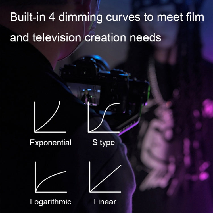 YONGNUO YN360IV 480 LEDs RGB APP Controlled Photography Fill Light, Spec: Standard