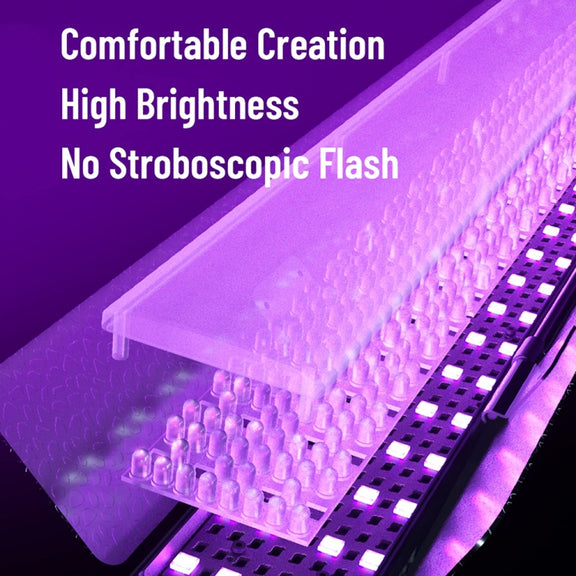 YONGNUO YN360IV 480 LEDs RGB APP Controlled Photography Fill Light, Spec: Standard+Adapter
