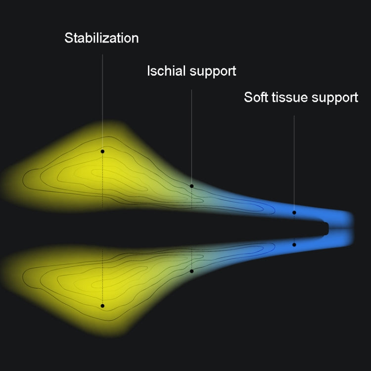 ENLEE E-ZD312 Bicycle MTB Saddle Cushion Super Soft Road Bike Saddle Pads, Model: D Model - free shipping - PMc TechLife - Order now!