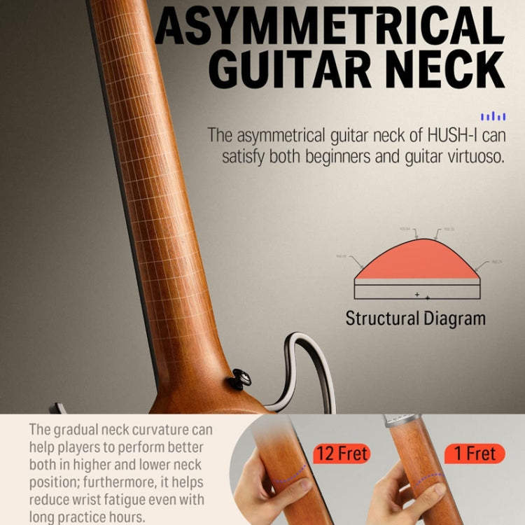 DONNER Smart Headless Silent Guitar Travel Portable Detachable Acoustic Guitar, Style: Mahogany Sunrise Color - free shipping - PMC Jewellery - Order now!