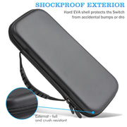 For PIayStation Portal Game Console EVA Leather Grain Handbag Clutch Protective Bag(Black)